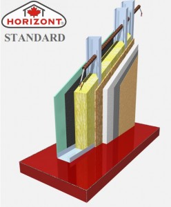 horizont_standard